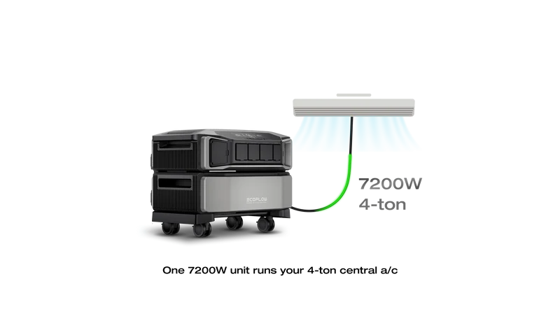 EcoFlow DELTA Pro Ultra Whole-Home Backup Power (UL 9540 Certificated)