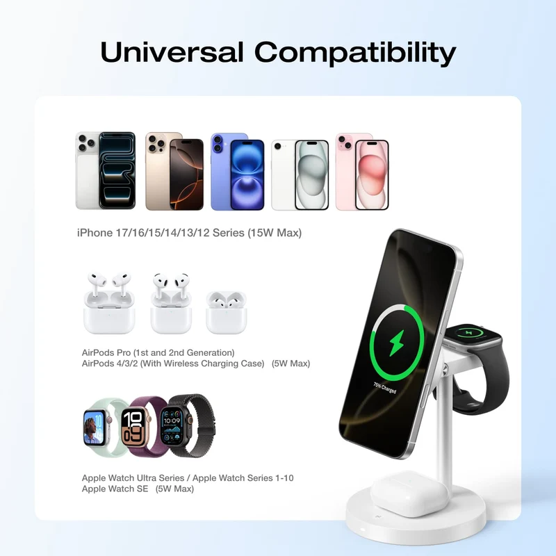 EcoFlow RAPID Mag Wireless Charging Stand (3-in-1)