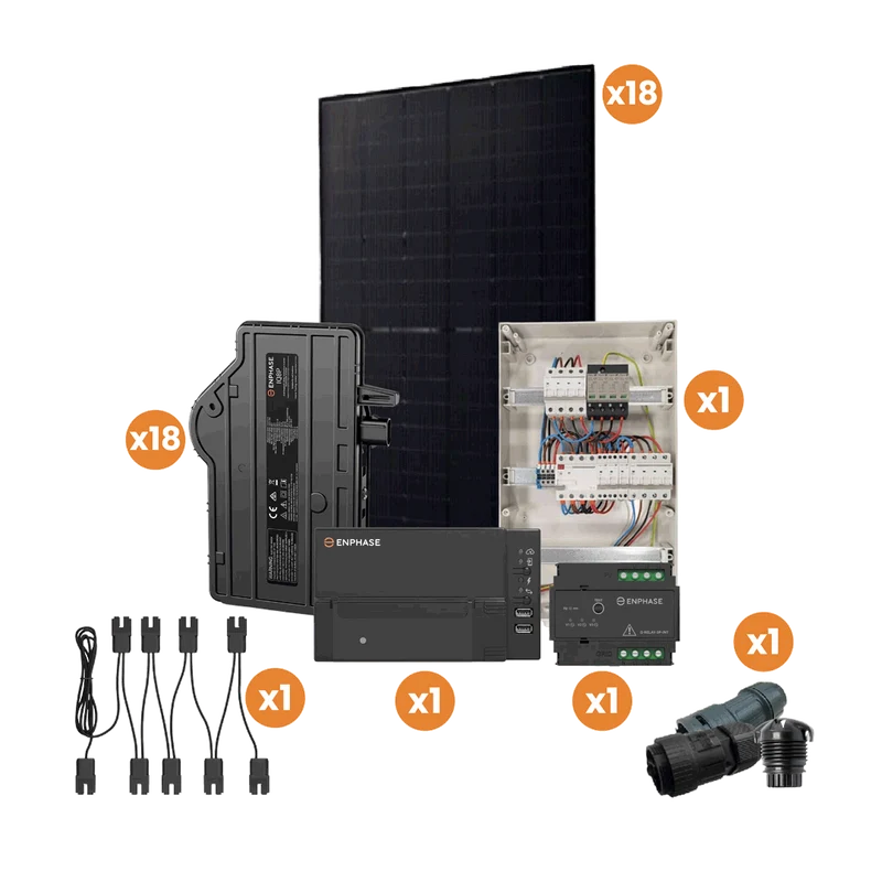 Kit Photovoltaique Triphasé - Micros Onduleurs Enphase
