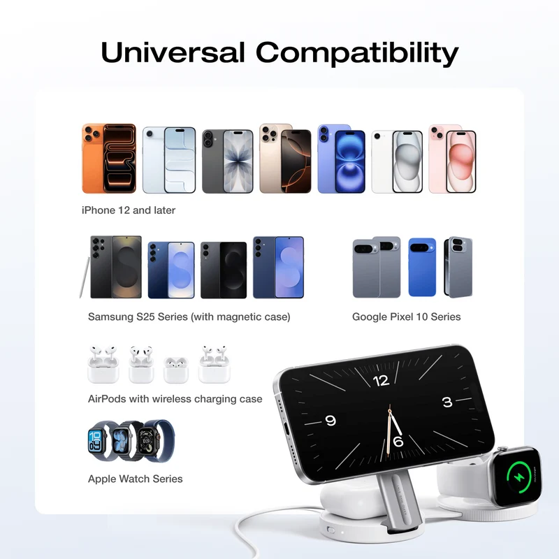 EcoFlow RAPID Mag Qi2.2 Wireless Charging Station (3-in-1 Foldable)