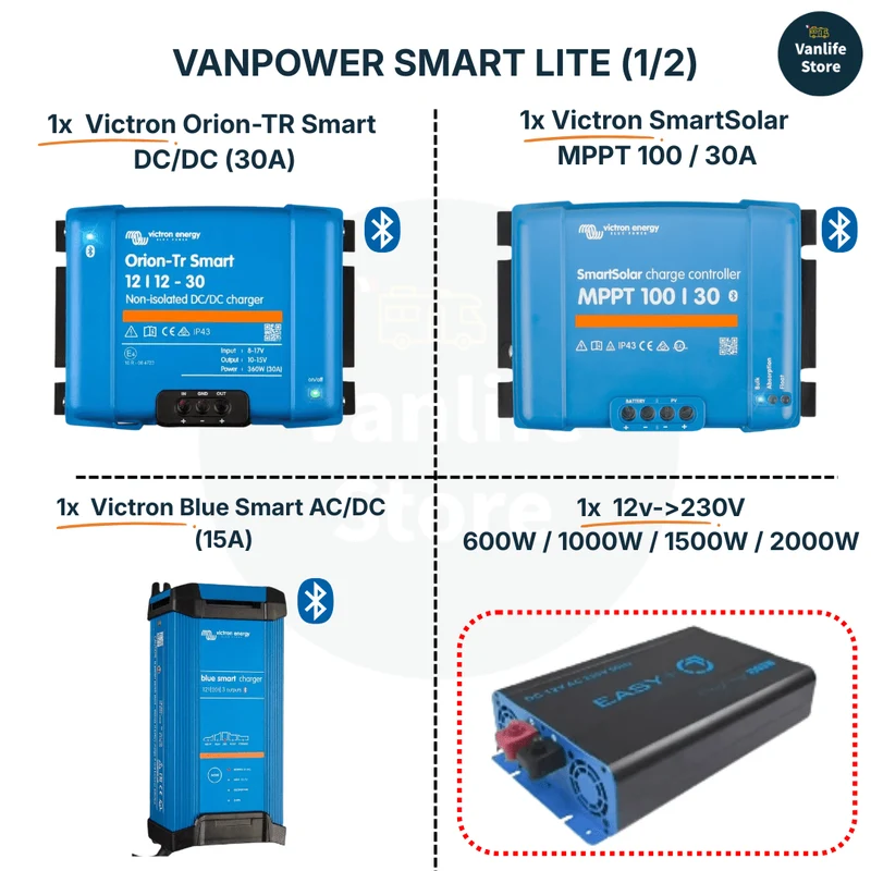 VANPOWER SMART LITE - Kit électricité van aménagé (sans batterie)