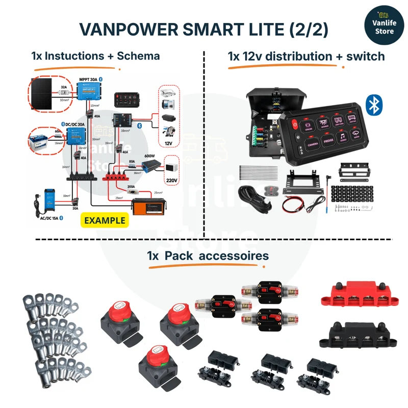VANPOWER SMART LITE - Kit électricité van aménagé (sans batterie)