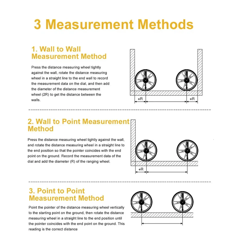 Professional Digital Distance Measuring Wheel Featuring Easy Peasy One Click Foldaway Design And Hella Accurate Readings Up To 99999 Point Zero Meters Or Feet For Survey Teams And Trade Professionals Seeking Rock Reliable Equipment