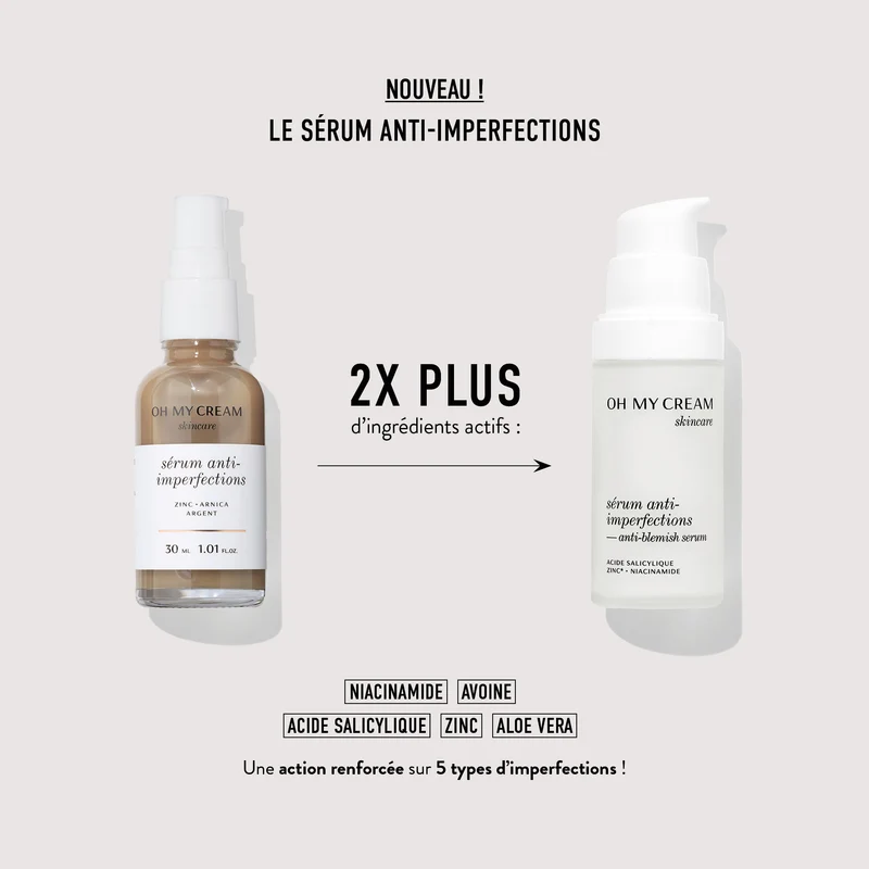 Sérum Anti-Imperfections