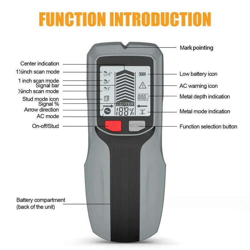 Super Slick Electronic Stud Finder Wall Scanner 5 In 1 Model With Clear Lcd Display Center And Edge Detection Locates Wood Metal Ac Cables And Pipes Fast No Sweat Home Upgrade Sweet Tool