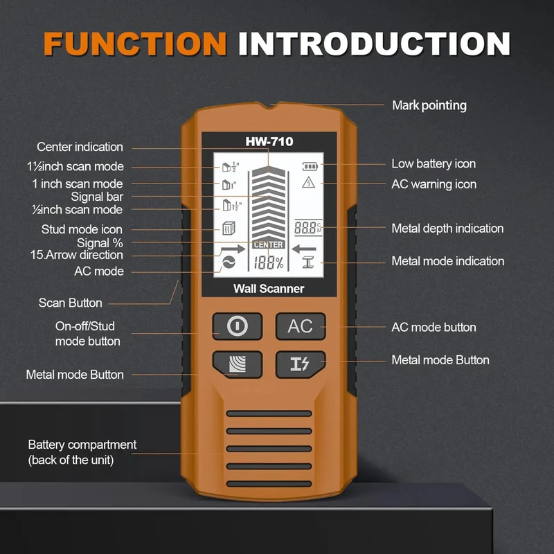 Pro Grade Wall Scanner And Stud Finder With Bright Lcd Display Five Precise Detection Modes For Wood Metal And Live Ac Wire Cable Tracing Helps You Nail Down Hidden Pipes Fast And Skip The Guesswork