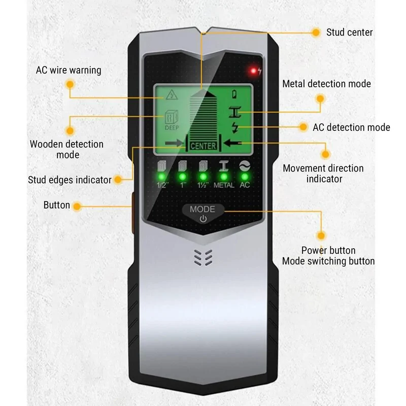 Premium Badass 5 In 1 Wall Scanner Detector And Slammin Accuracy Stud Locator For Pinpointing Wood Metal Studs Electrical Cables Joists And Beams During Any Home Reno Job