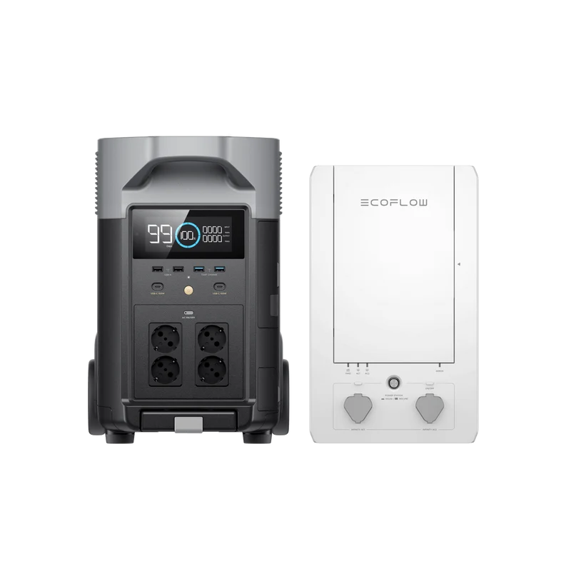 Pannello Smart Home EcoFlow