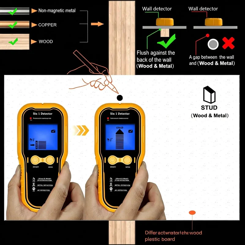 Straight Shooting Wall Scanner And Stud Finder With Clean Lcd Screen Detects Active Wiring Timber Framing And Steel Hardware Easy Grip Design Makes Home Improvement Tasks A Breeze For Weekend Warriors