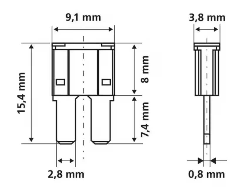 Assortiment de fusibles Micro 2 lames / Paquet de 160