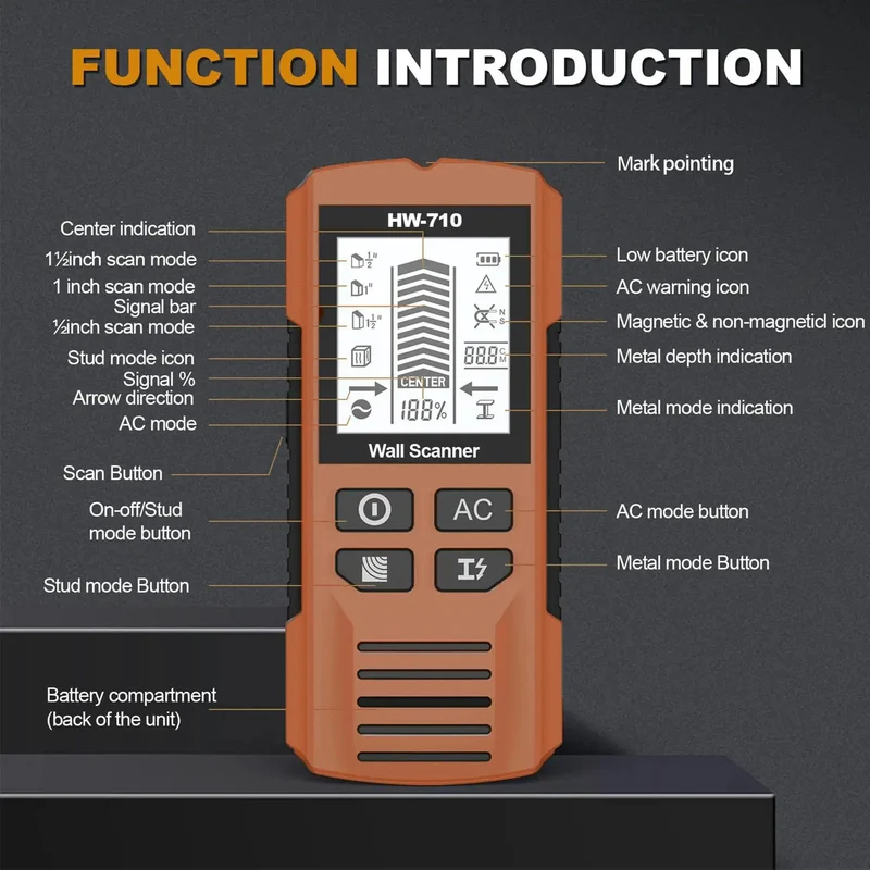 Pro Grade 3 Mode Wall Stud Finder Scanner Locates Wood Metal And AC Wire With Nailing Precision Deep Scan To 80mm Game Changer For Homes Runs Smooth On Painted Wallpaper And Slat Surfaces
