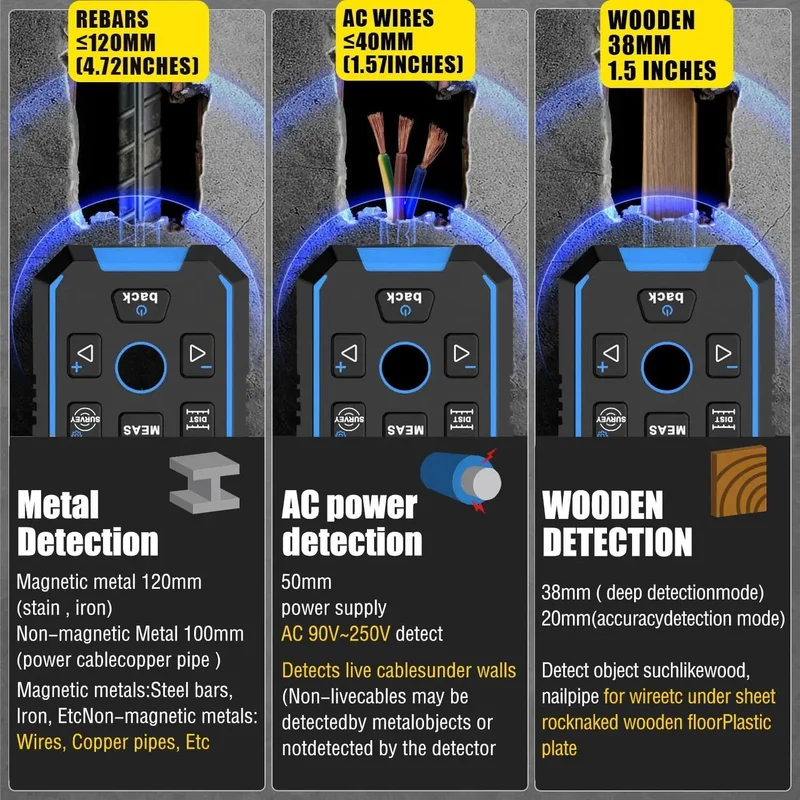 Rock Solid Four In One Wall Stud Finder Scanner With Rechargeable Battery For Dead Nuts Accurate Scanning Of Wooden Studs AC Live Wires And Hidden Metal Hardware Zero Sweat For Any Pro Handyman Job