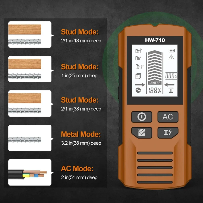 Slick Multipurpose Wall Scanner And Advanced Electronic Stud Finder Accurately Pinpoints Wood Live Electrical Wires Metal Studs Inside Residential Walls