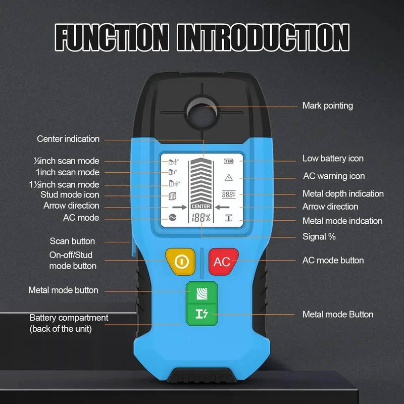 Nail Every Project Quick With This Rock Solid 6-In-1 Stud Finder And Wall Scanner Featuring Auto Shutoff Lcd Display Triple Depth Wood And Ferrous Metal Detection For Drywall And Plaster