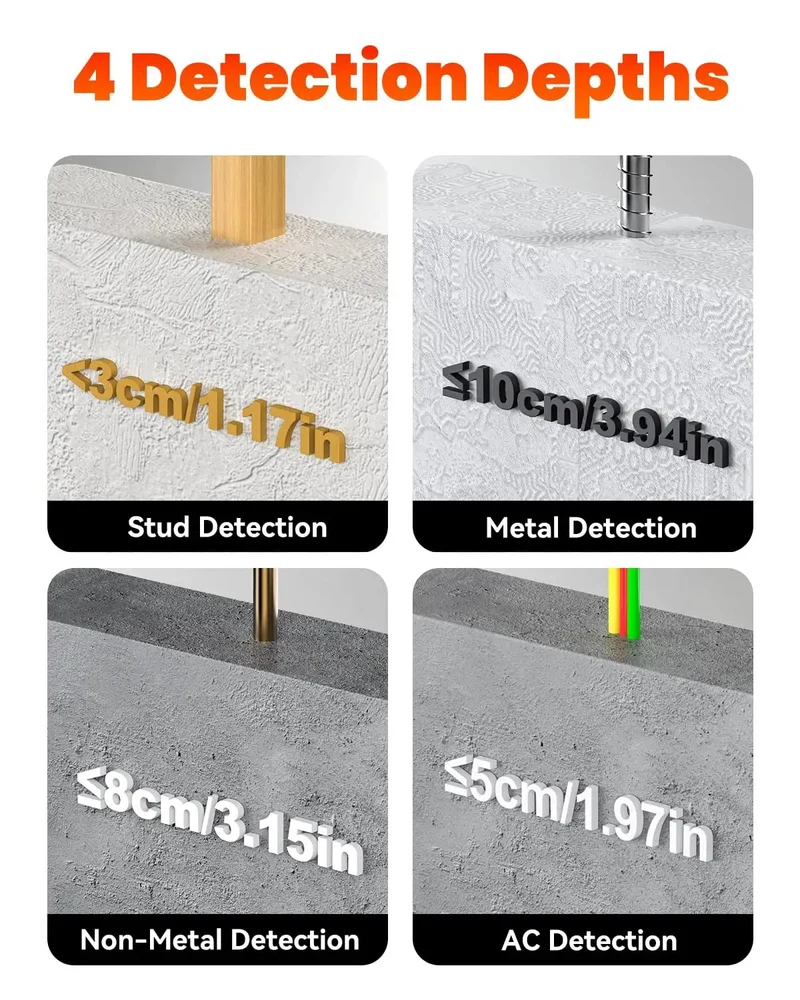 A Real Toolbox Staple For Your 6In1 Digital Stud Finder And Wall Scanner Designed To Nail Down Fast Detection Of Wood Studs Metal Pipes Live Ac Wires And Joists Keeping Your Diy Fixtures Dead On