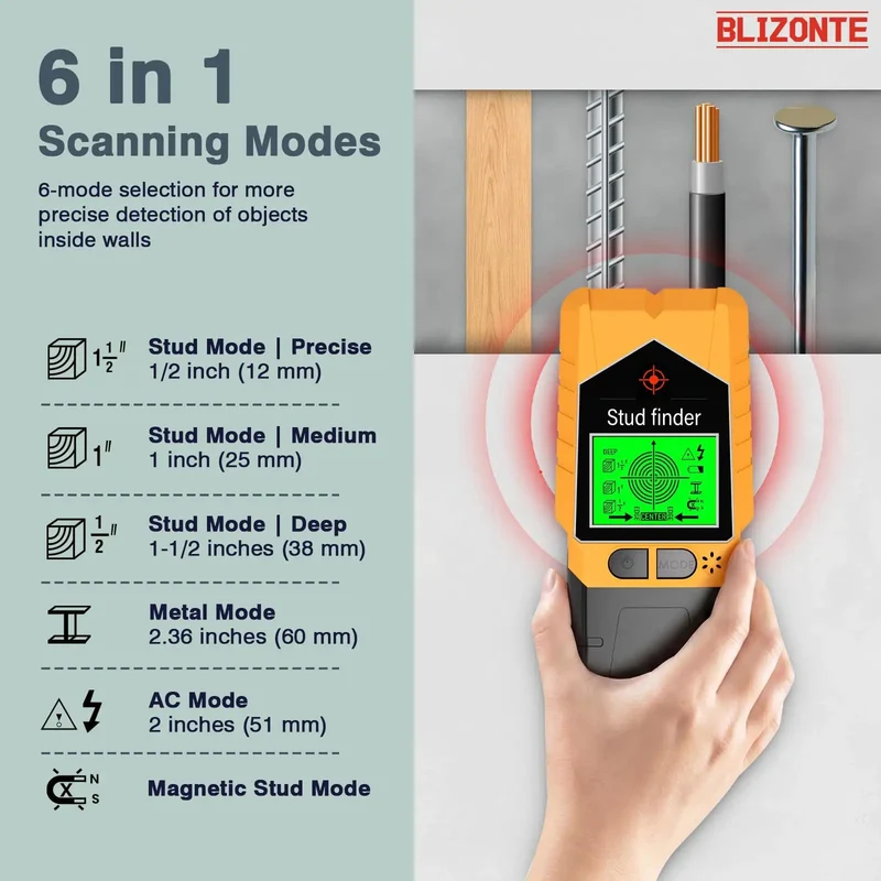 Top Shelf Six In One Stud Finder Wall Scanner Delivers Dead On Accuracy To Locate Wood Beams Electrical Wires Metal Pipes And Nails With Zero Guesswork Featuring Bright Audio Visual Alarms And Built In Magnet For No Sweat Renovations