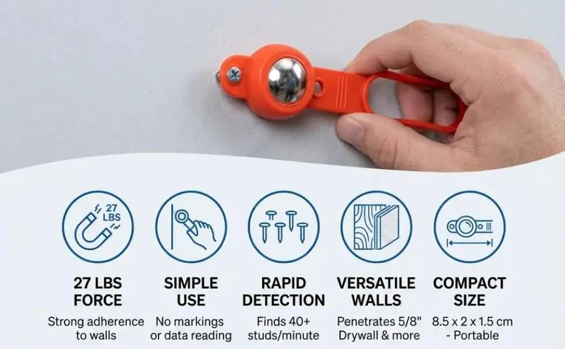 Rapid Lock Magnetic Stud Finder With Serious 27 Lb Pull Strength Compact Handheld Wall Checker Fast Nail Screw Tracker For Zero Sweat Drywall Mounting And Everyday Tool Shed Essentials