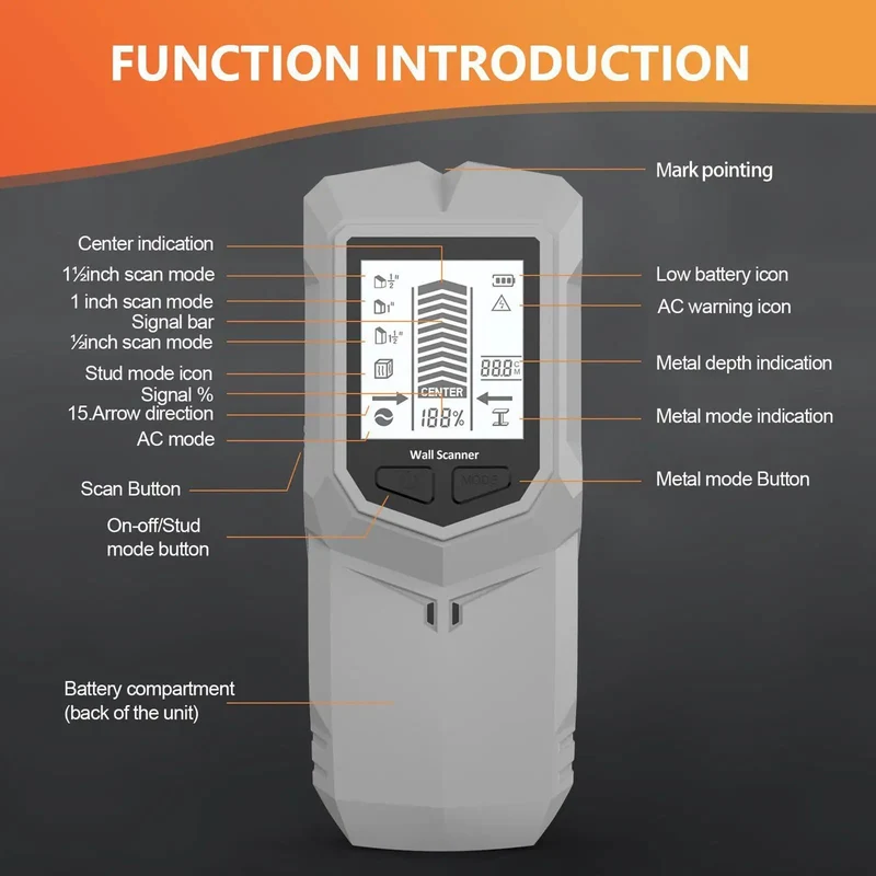 Heavy Duty Digital Stud Finder With Automatic Drywall Scanning Detects Wood Framing Steel Inserts And Live AC Wiring Featuring Precise Depth Markers And Integrated Leveler For No Sweat Home Improvement Jobs