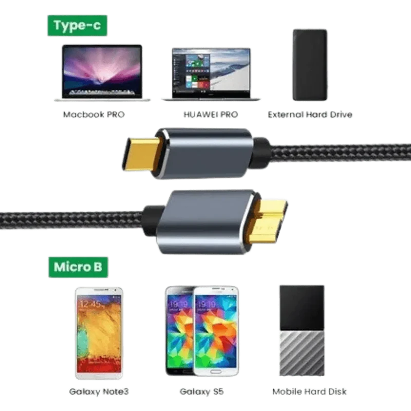 Câble de transfert micro B male vers USB-C