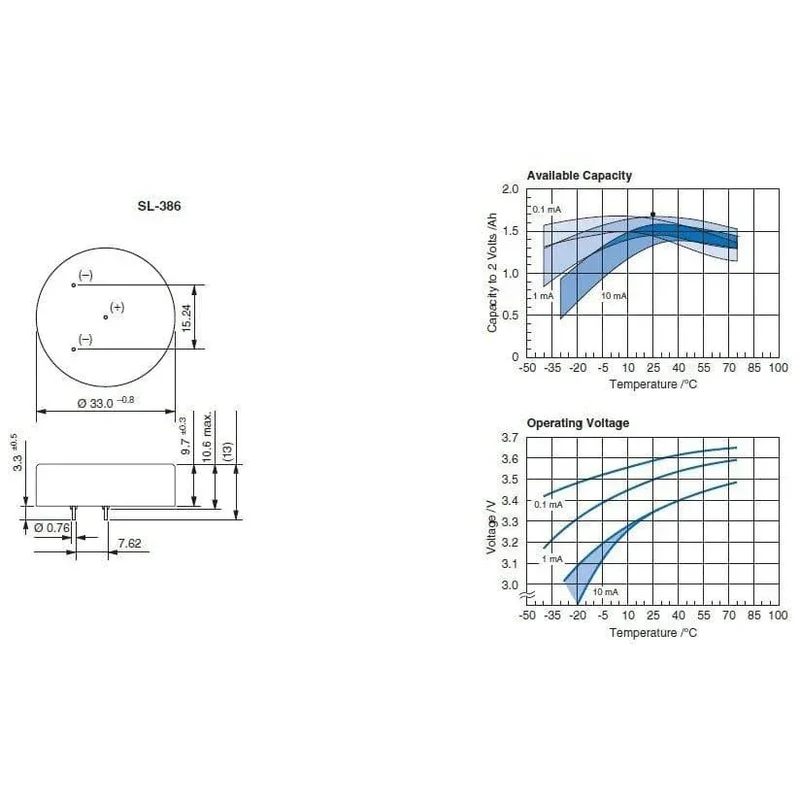 Pile Lithium SL-386 3.6V 1700mAh 1/6D Li-SOCl₂