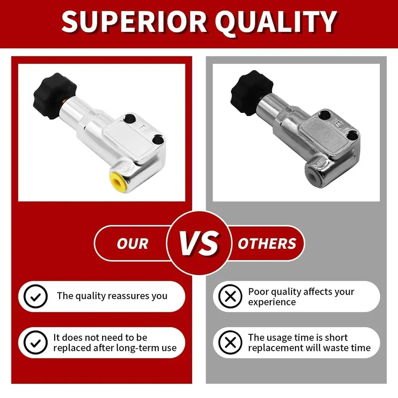 Drop Right In Adjustable Brake Proportioning Valve With 1/8 Inch 27 Npt Fittings And Beat The Streets Copper Steel Build For Sleek Rear Bias Components