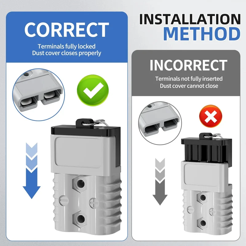 Badass 175 Amp Battery Quick Disconnect Connector Kit 600V 1/0 AWG Wire Harness Winch Plug Rock Solid Housing for Trucks Vans Trailers Forklift Towing Setup Drop In Electric Power Socket