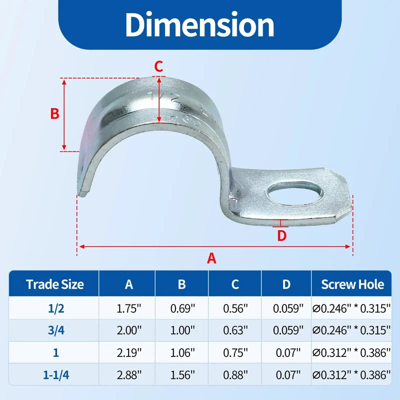 Heavy Duty One Hole 1/2 Emt Straps 100 Pack Zinc Plated Steel Conduit Clamps For Electrical Tubing Fits Like A Glove Indoor Outdoor No Sweat Setup Built To Go The Distance