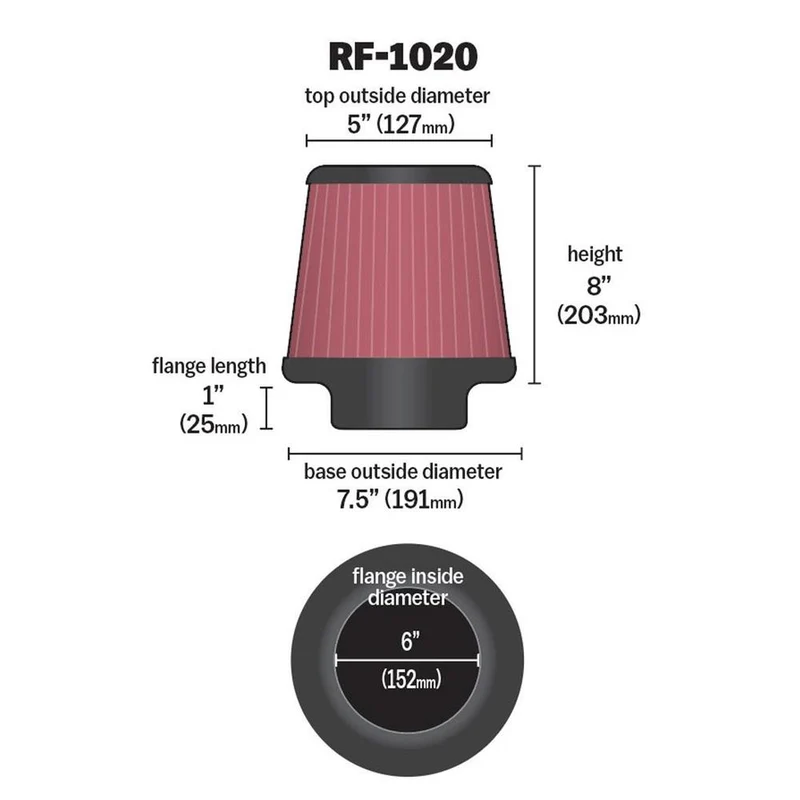 FILTRE A AIR UNIVERSEL K&N RF-1020